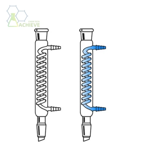 Condensers | Shaanxi Achieve chem-tech Condensers | Shaanxi Achieve chem-tech